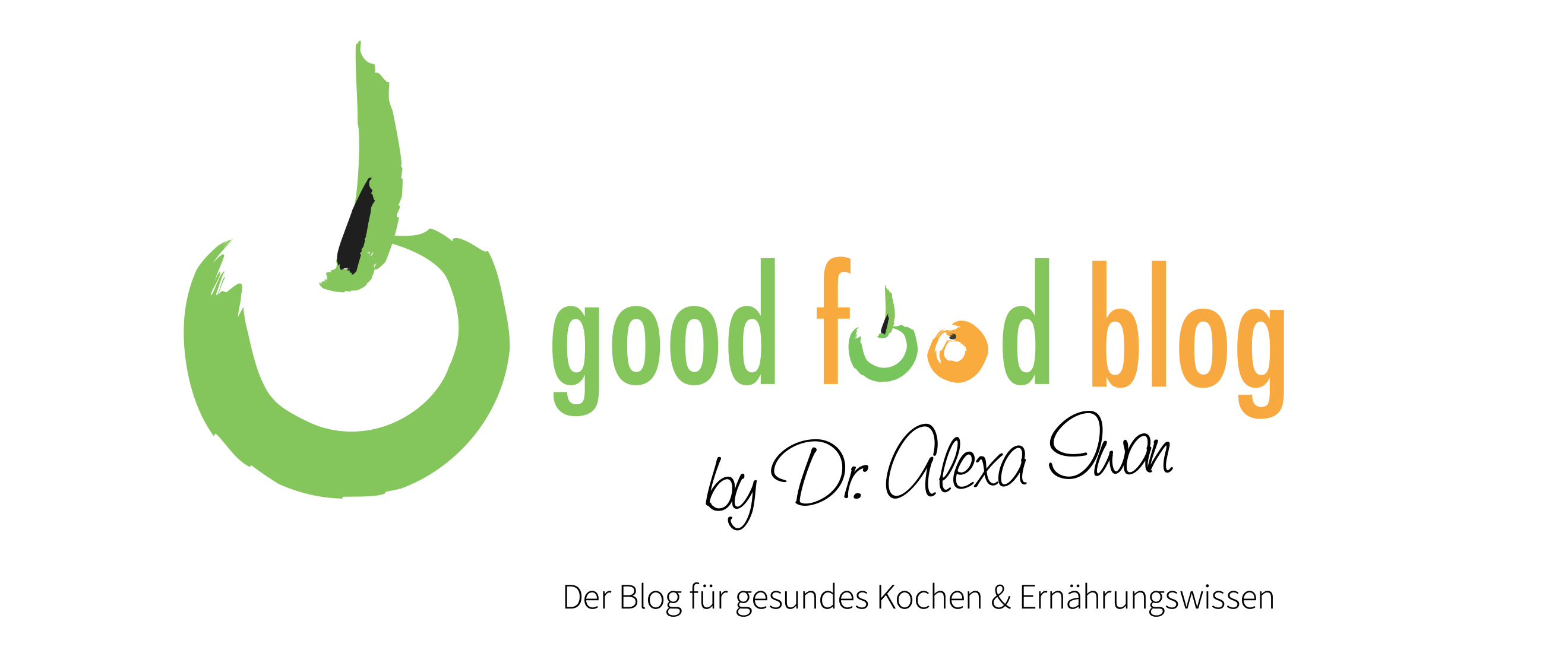 good food blog